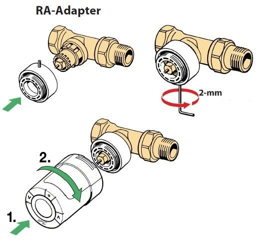 Danfoss RA adapter vysvetlenie