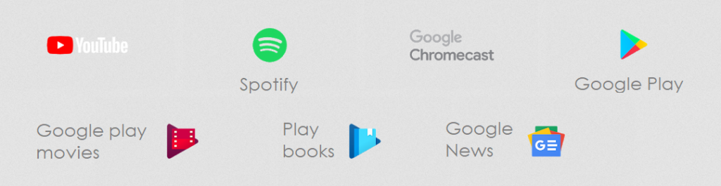 Google Nest Mini 2. generácia, Charcoal 2 Google-nest-mini-2-generacia-podporovane-sluzby
