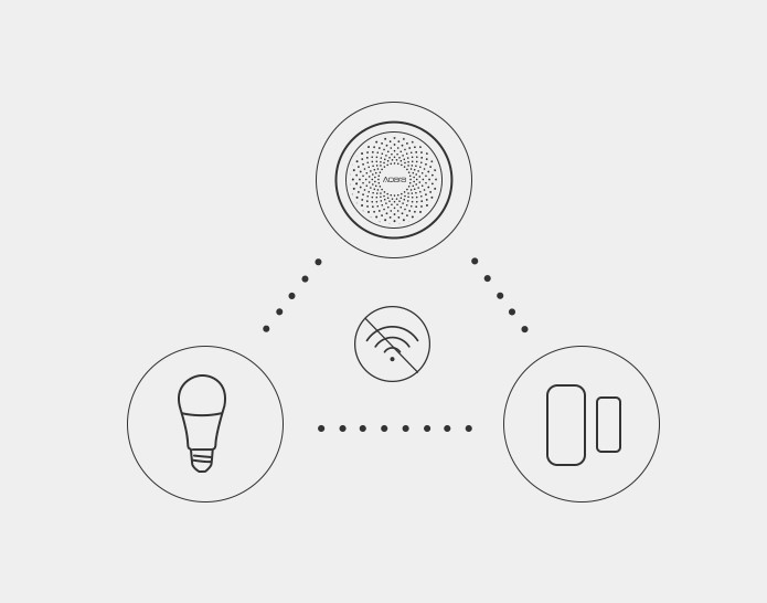 Aqara-žiarovka-smart-viacbielna-LED-light-bulb-zigbee-12