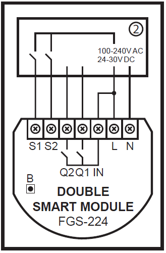Fibaro-Double-Smart-Module-wiring-schema-zapojenia