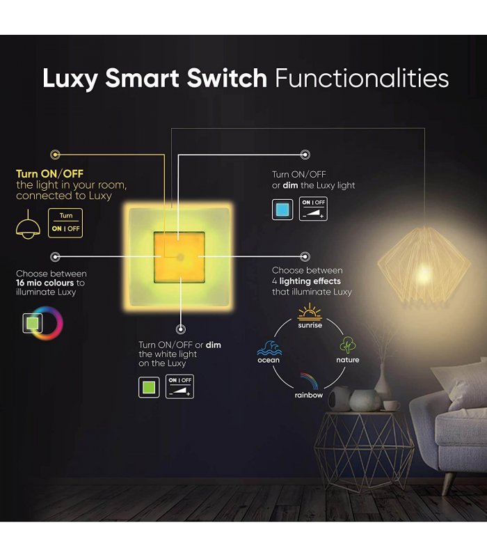 Qubino Luxy Smart Switch, chytrý vypínač na svetlo