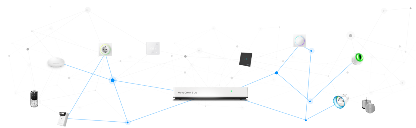 Fibaro-Home-Center-3-mesh-network