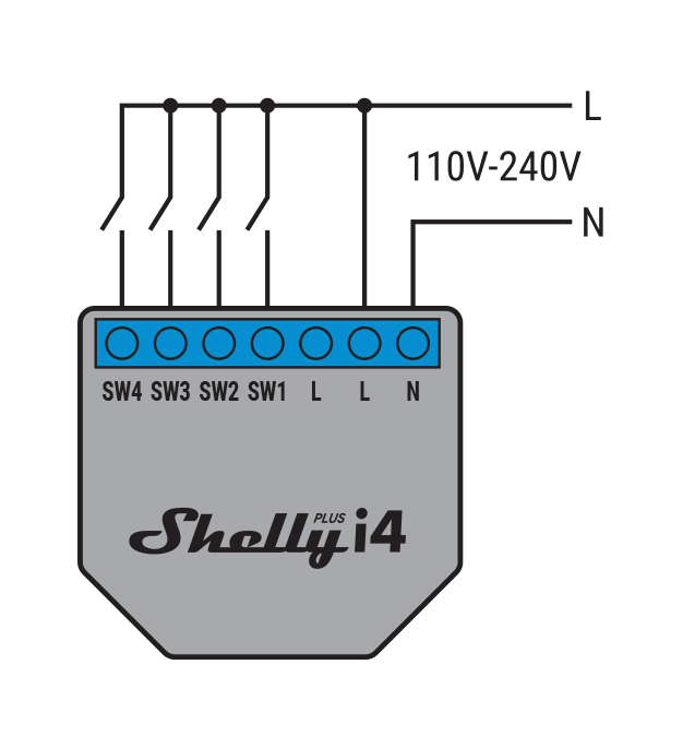 Shelly i4 - modul na aktiváciu scén (WiFi) 2