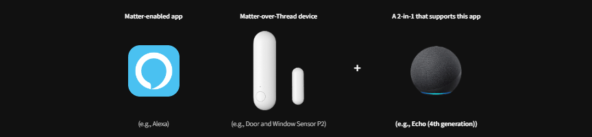 Aqara Door and Window Sensor P2