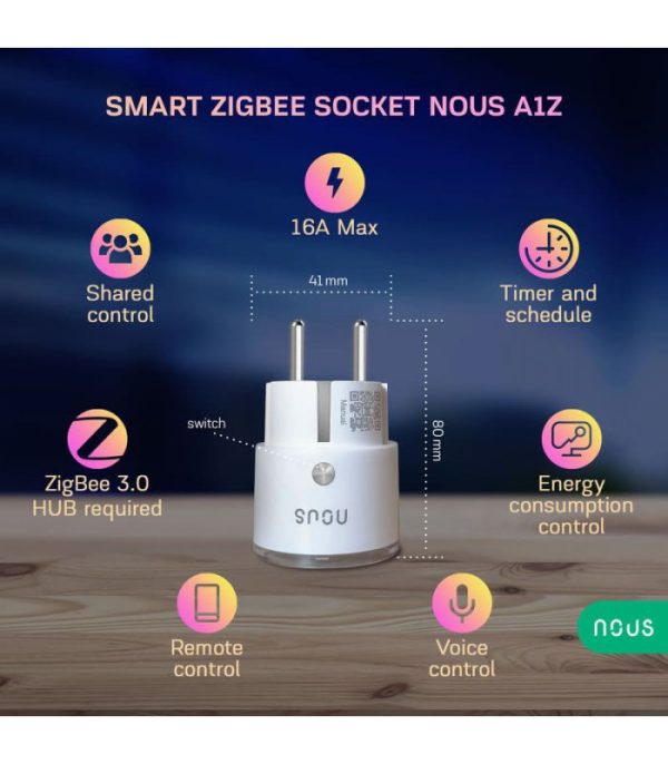 image-Nous A1 Zigbee Smart Zásuvka do 15A