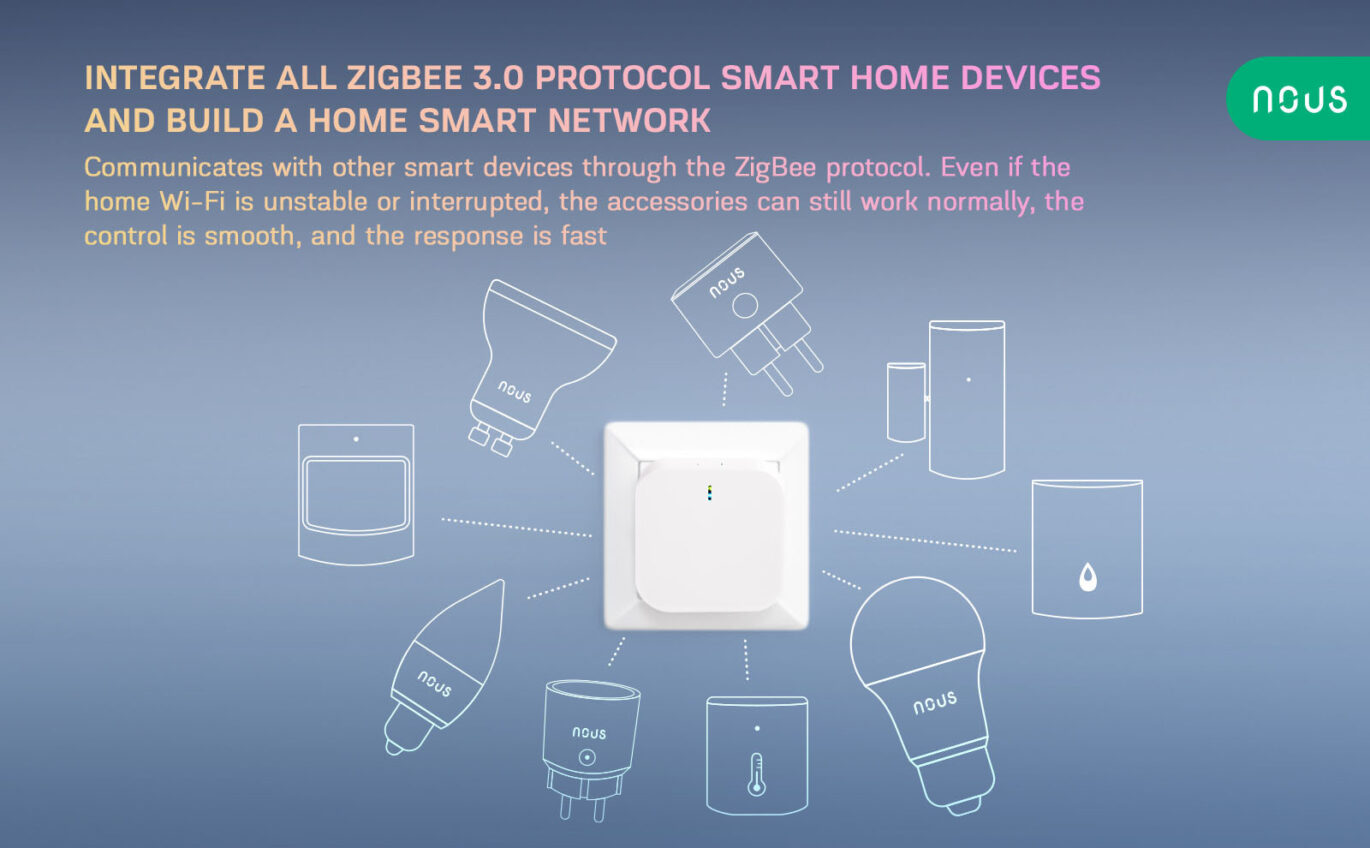 Nous E1 Zigbee Smart Centrála s Bluetooth